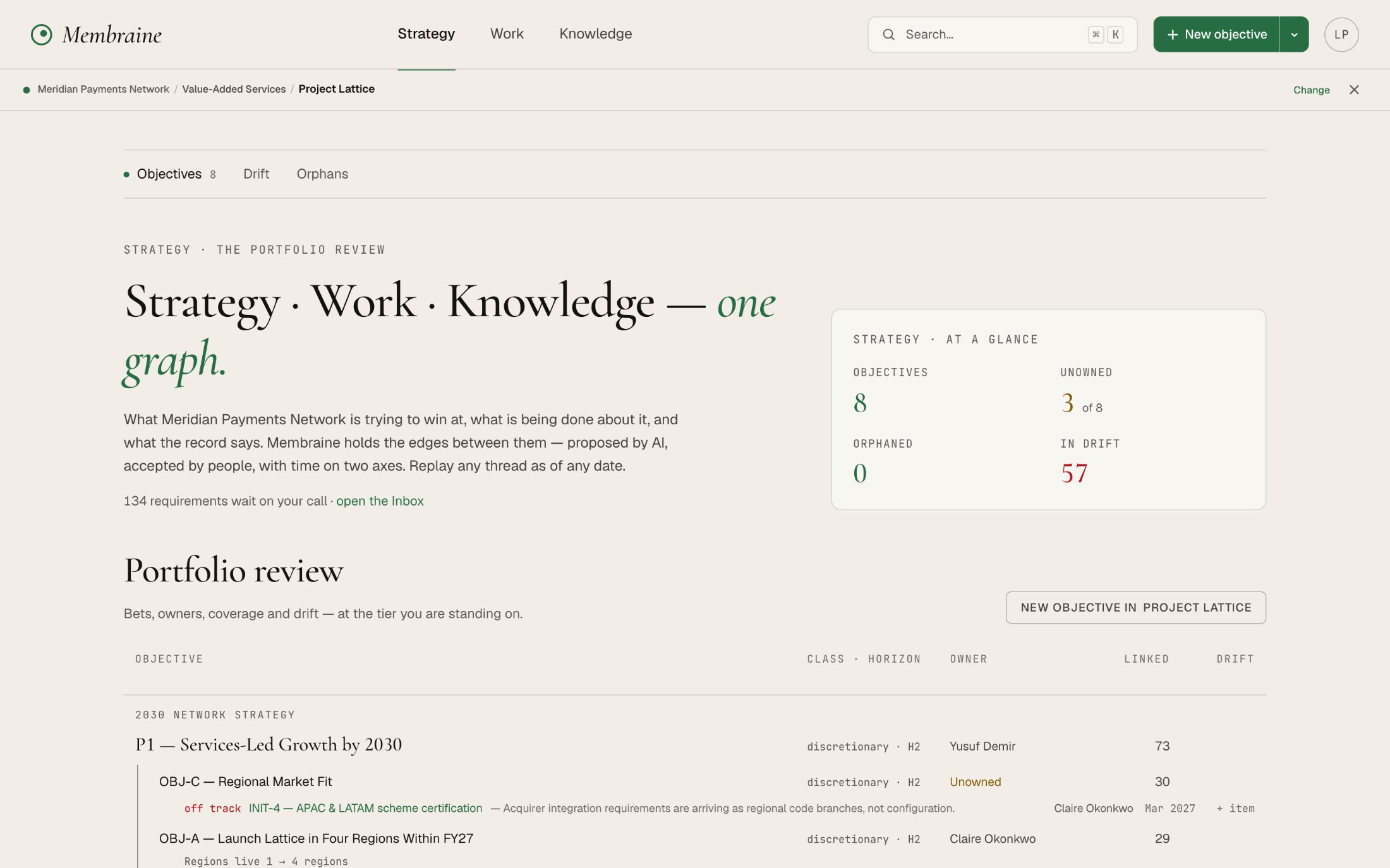 The Membraine house identity: editorial serif, forest green, the italic